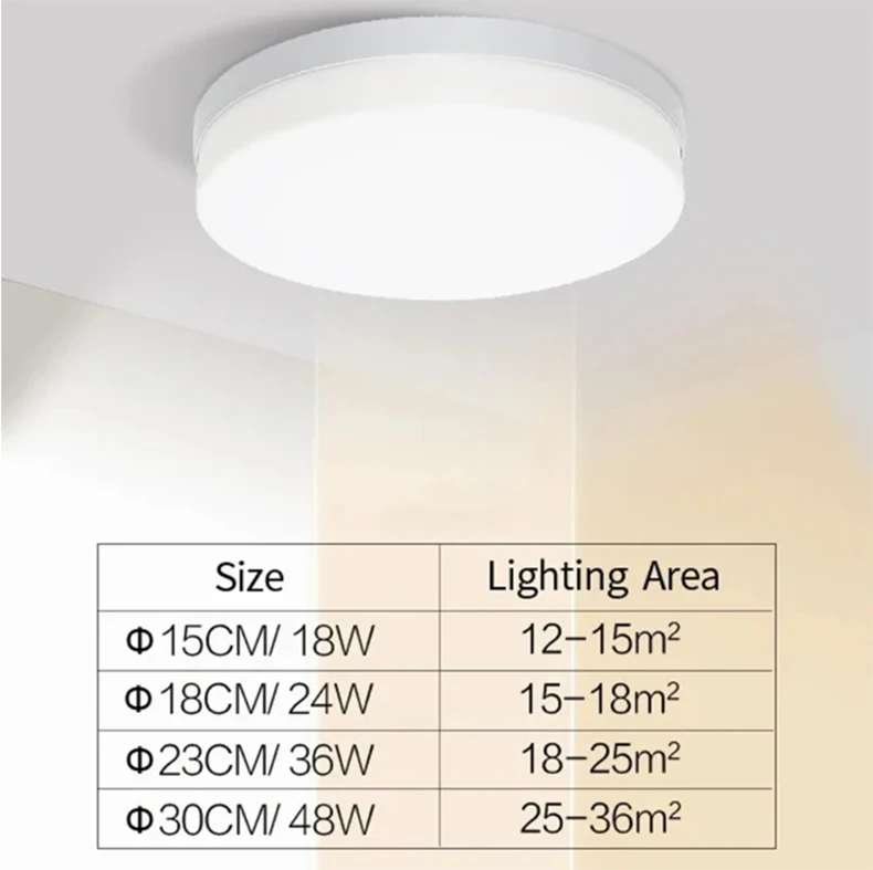 Ultra-thin Round LED Ceiling Lamp Bedroom Light Lustre LED Lights For Room Ceiling Light Fixture Modern Home Decoration - Image 15