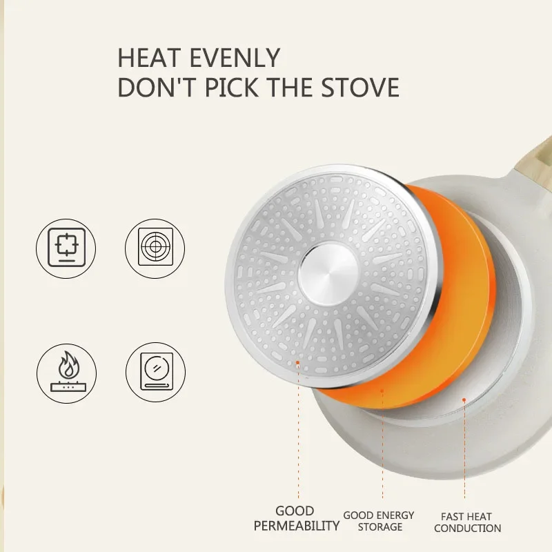 Non-stick Wok Frying Pan Ceramic Pot Medical stone Induction Gas Stove Universal Cookware Steak Cooking Saucepan Nonstick Pan - Image 3