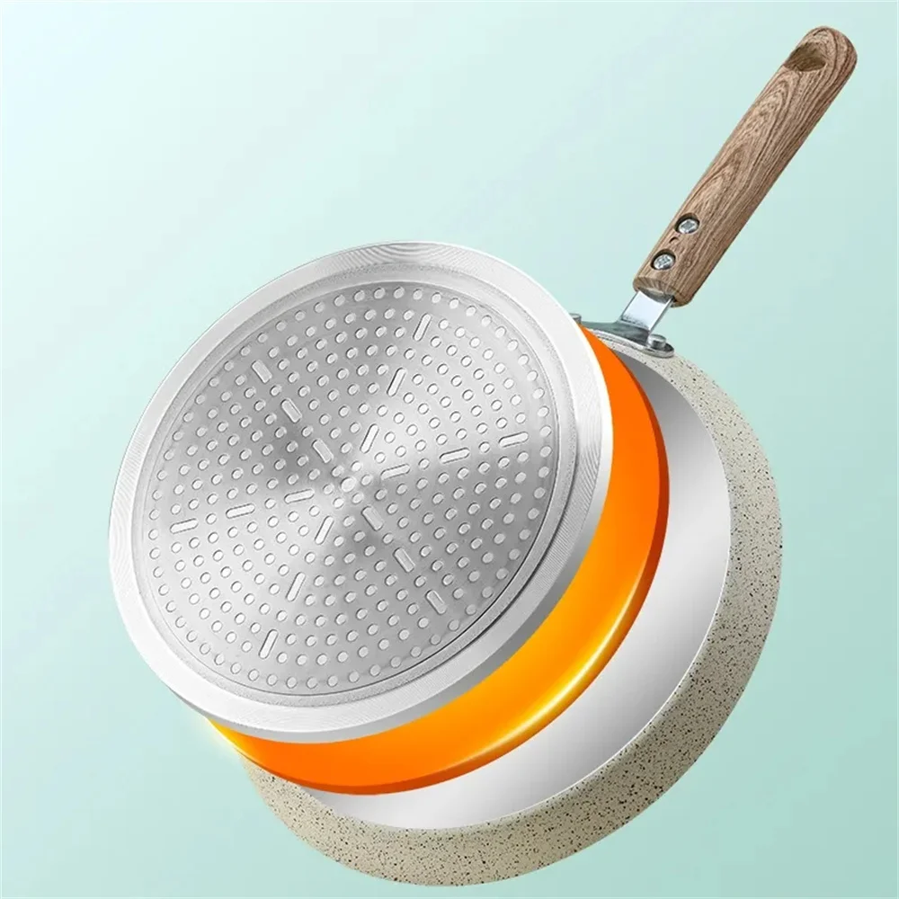Frying Pan Non-stick Pancake Crepe Pan Mini Induction Pan for Crepes and Pancakes Crepe Pan Fry Pan Egg Omelet Pans - Image 14