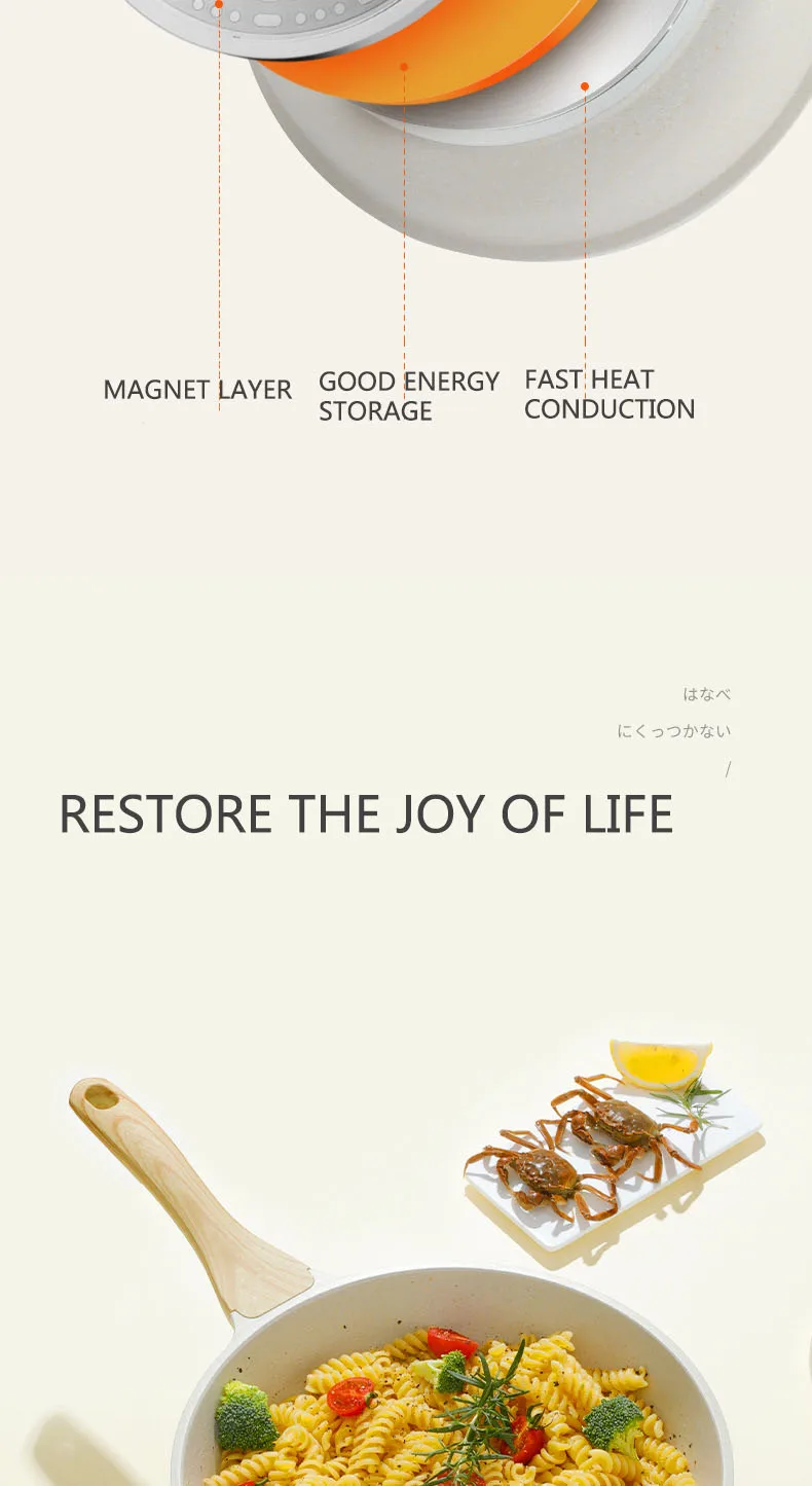 Non-stick Wok Frying Pan Ceramic Pot Medical stone Induction Gas Stove Universal Cookware Steak Cooking Saucepan Nonstick Pan - Image 18