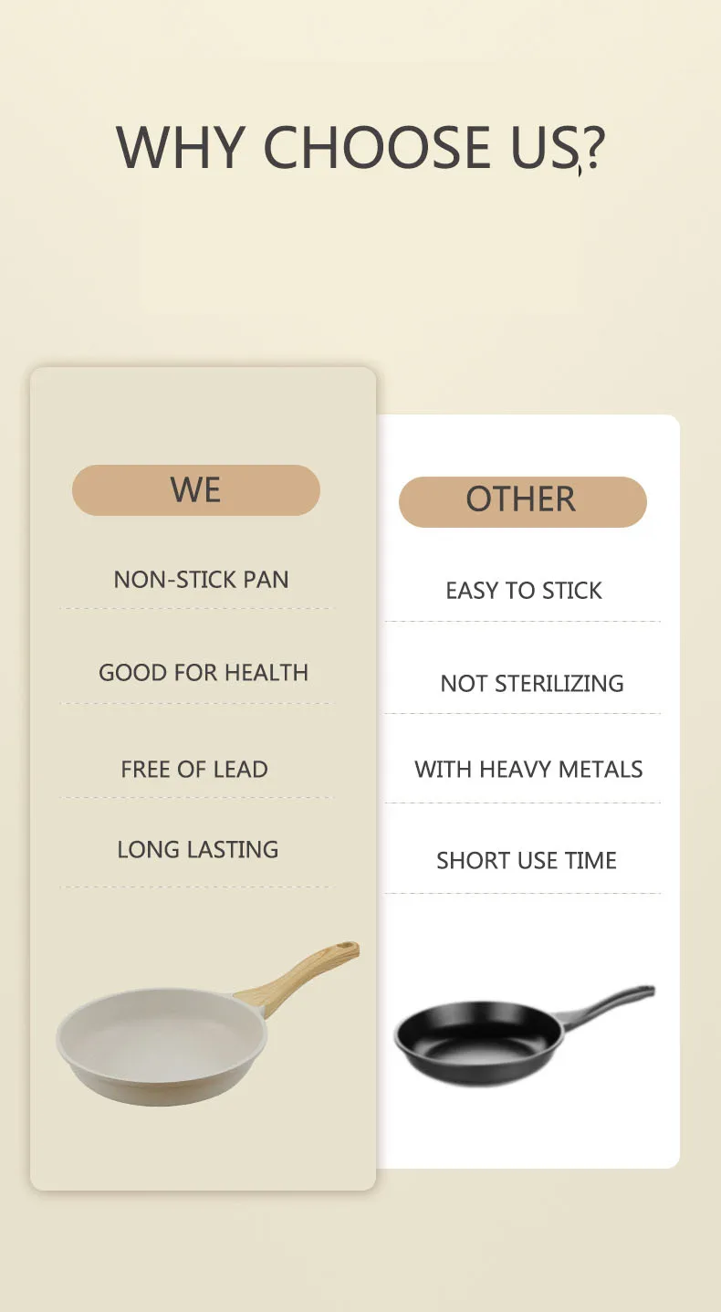 Non-stick Wok Frying Pan Ceramic Pot Medical stone Induction Gas Stove Universal Cookware Steak Cooking Saucepan Nonstick Pan - Image 12