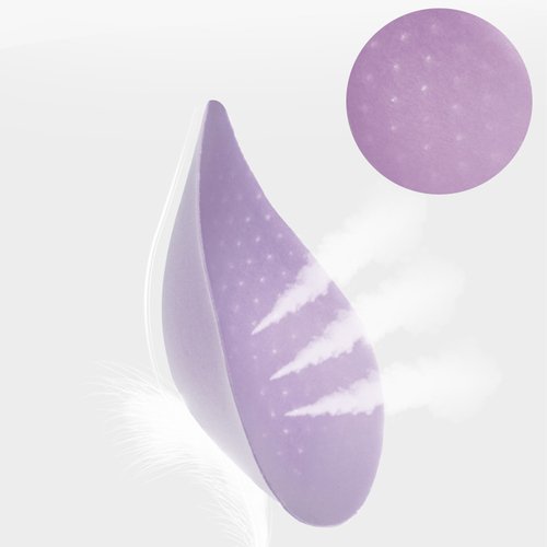 data (36)